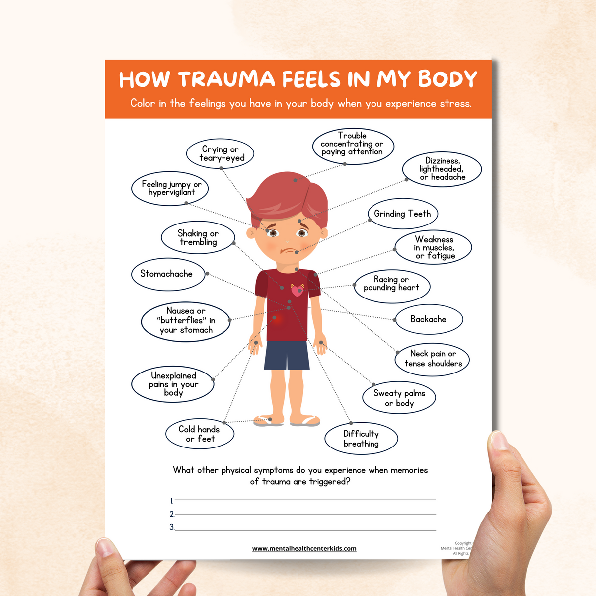 Physical Symptoms of Trauma – Mental Health Center Kids