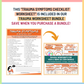 Trauma Symptoms Checklist