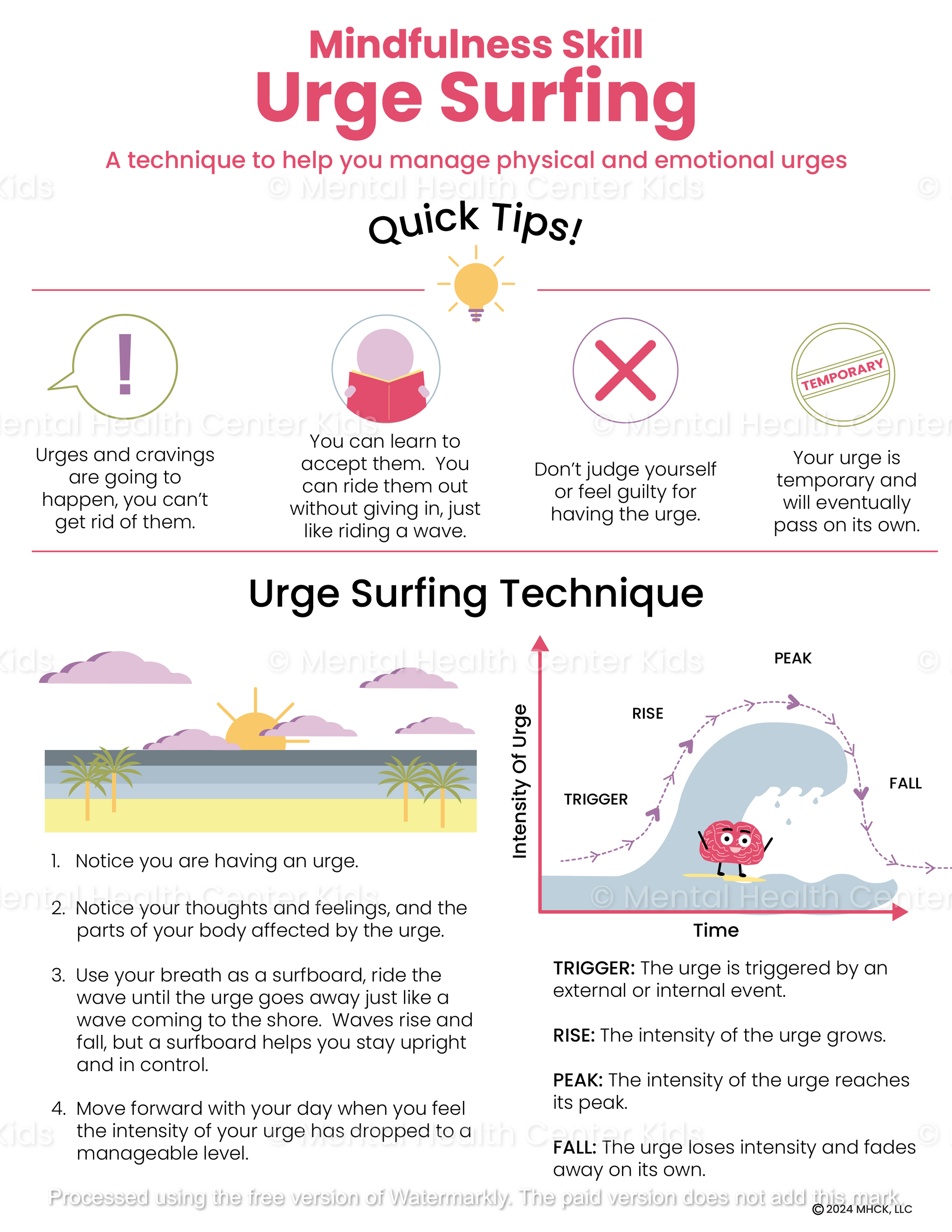 DBT Urge Surfing Technique Handout – Mental Health Center Kids