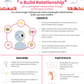using mindfulness to build relationships dbt handout