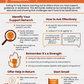 resilience building strategy
