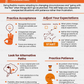 how to build resilience