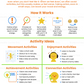 behavioral activation