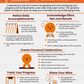 resilience building coping skills