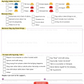 anti-bullying worksheets