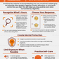 resilience building skill