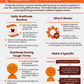 resilience building techniques