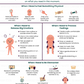 healthy alternatives to self harm