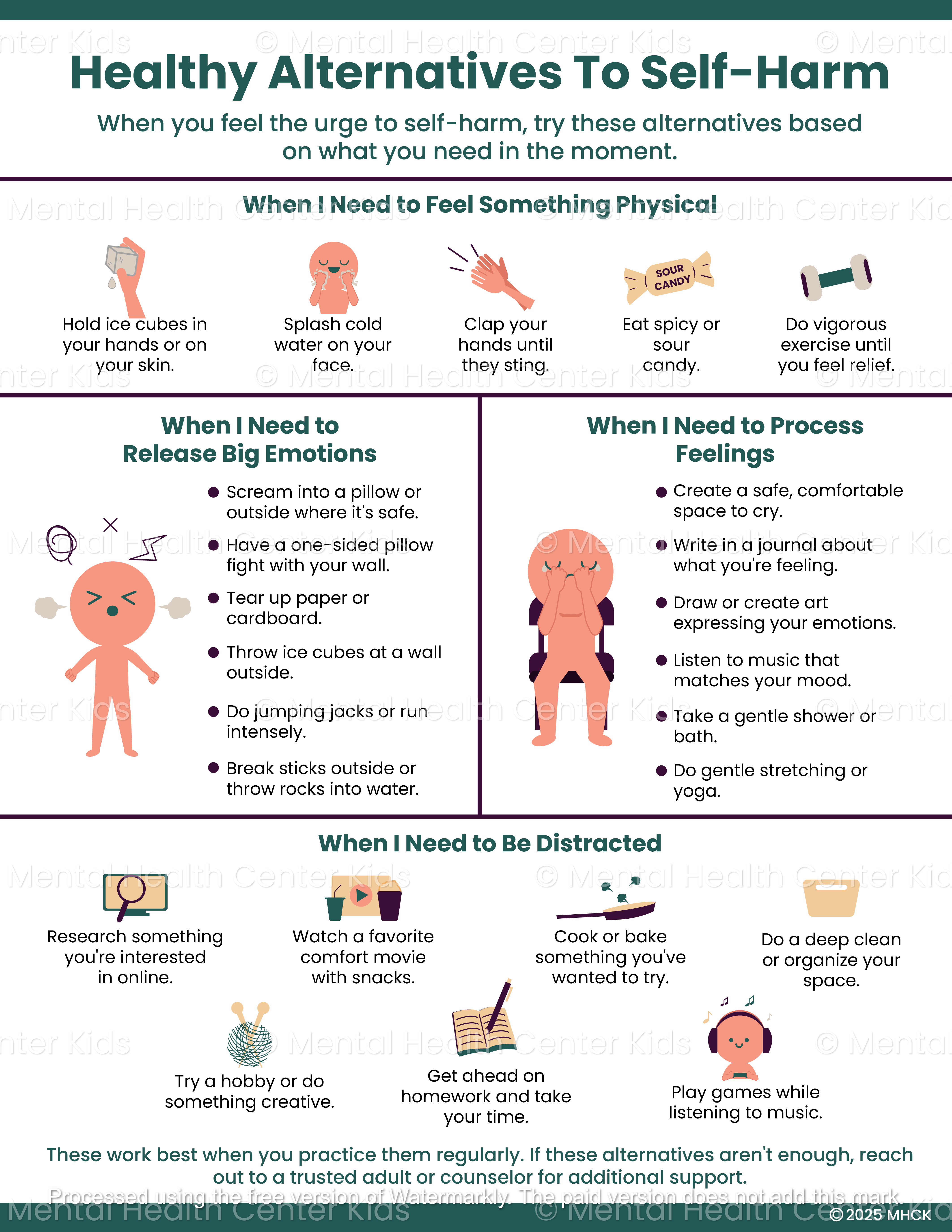 Self-Harm Coping Skills (PDF) – Mental Health Center Kids