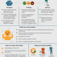 mental health coping skills