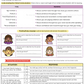 how to improve communication skills