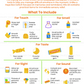 emotional first aid kit pdf