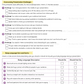 presentation skills worksheets for kids