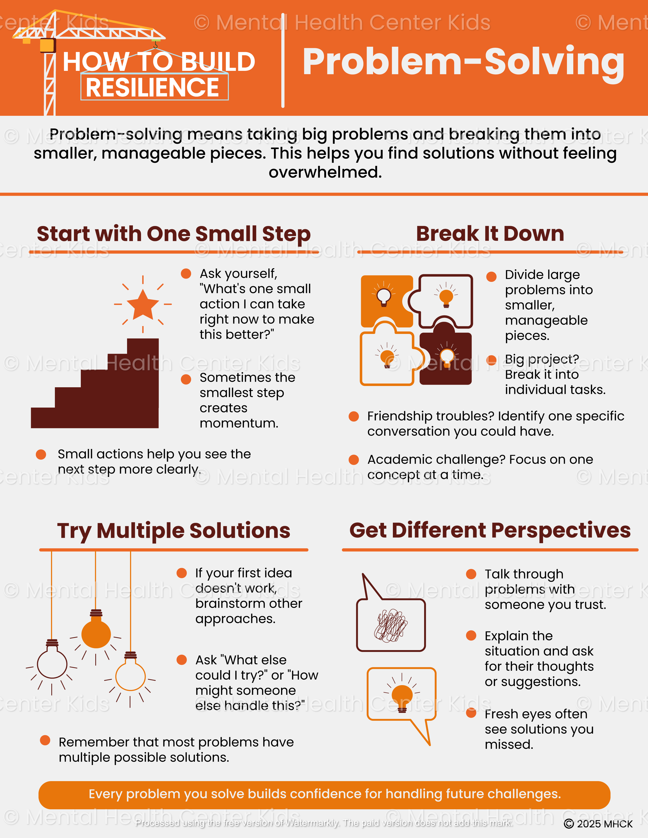 Medical Problem Solving Problem Solving - How To Build Resilience – Mental Health Center Kids
