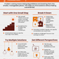 resilience building activities
