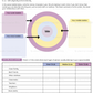 respecting personal space worksheet