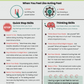 self control coping skills