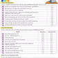 presentation skills worksheet