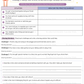 sharing worksheet pdf