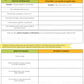 optimistic thinking worksheet