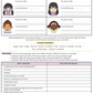 nonverbal communication worksheet