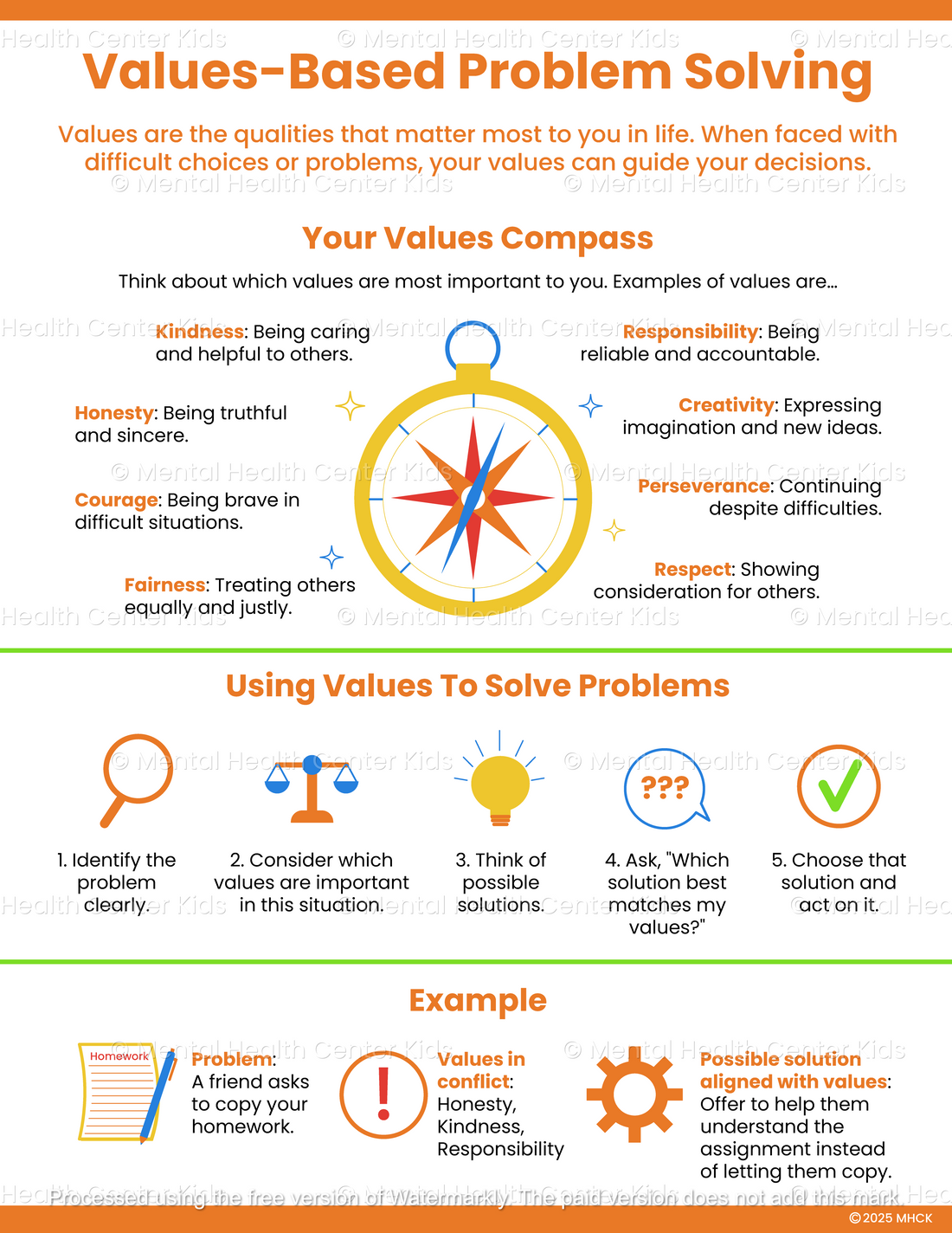Values-Based Problem Solving – Mental Health Center Kids