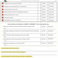 honesty worksheet pdf