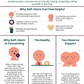 self harm awareness