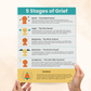 5 stages of grief handout