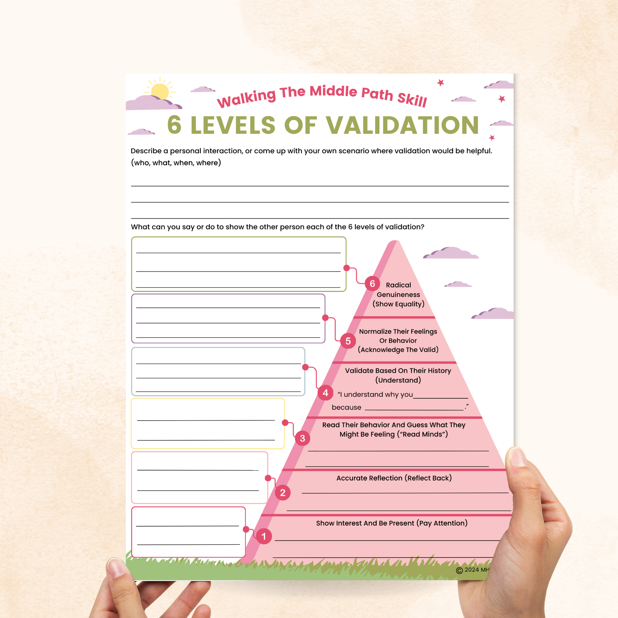 DBT 6 Levels Of Validation Worksheet – Mental Health Center Kids