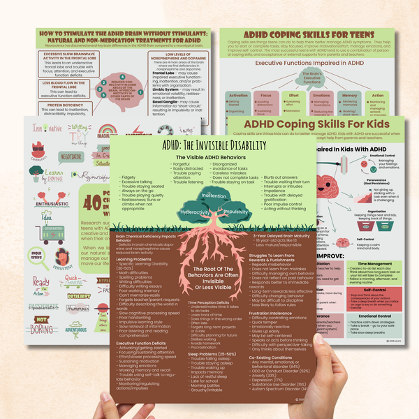 ADHD Infographic Handouts Mini-Bundle (5 Pages) – Mental Health Center Kids