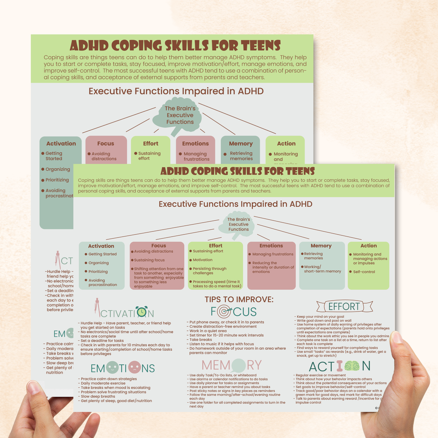 ADHD Infographic Handouts For Teens