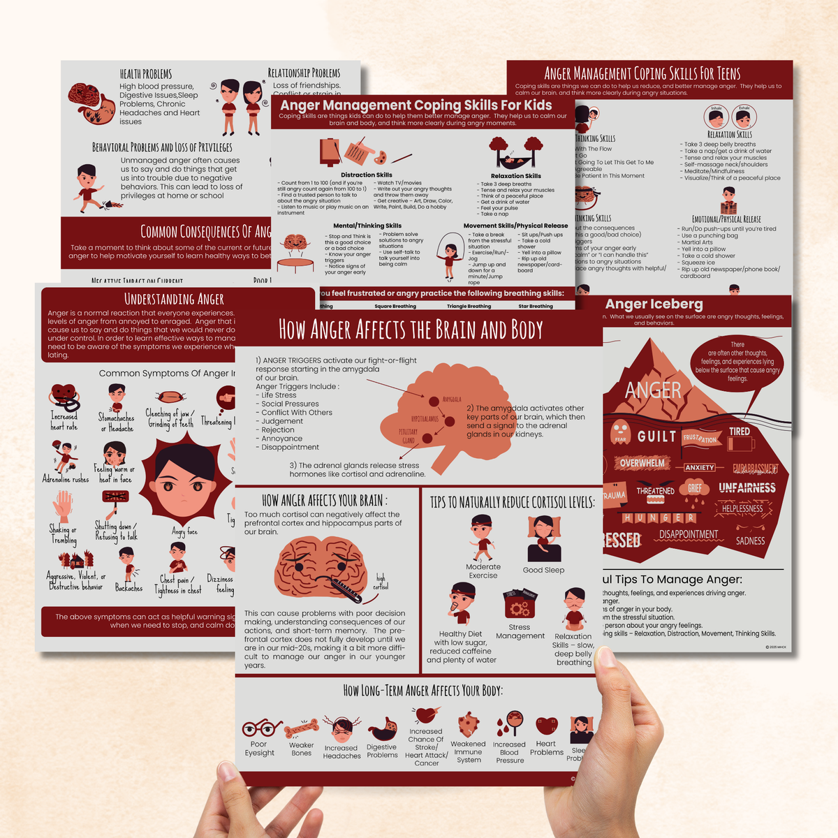 Anger Coping Skills Bundle – Mental Health Center Kids