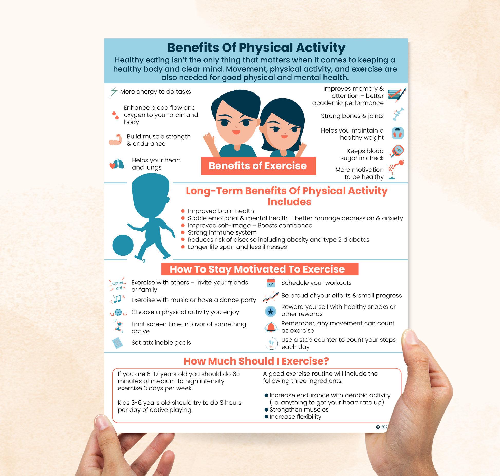 Benefits of Physical Activity