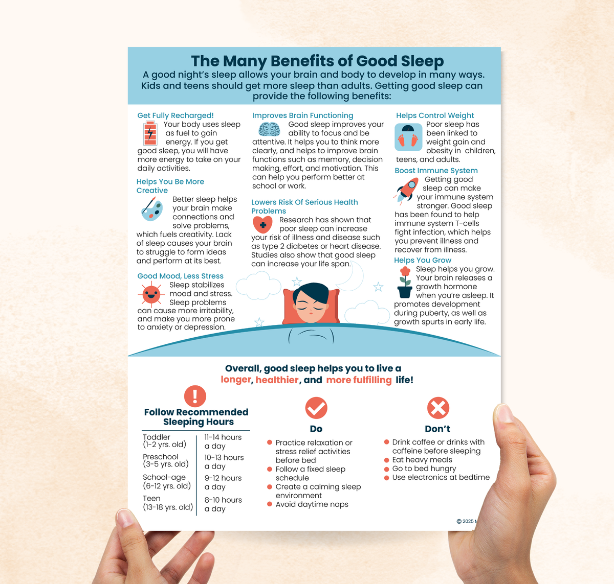 Benefits of Good Sleep – Mental Health Center Kids
