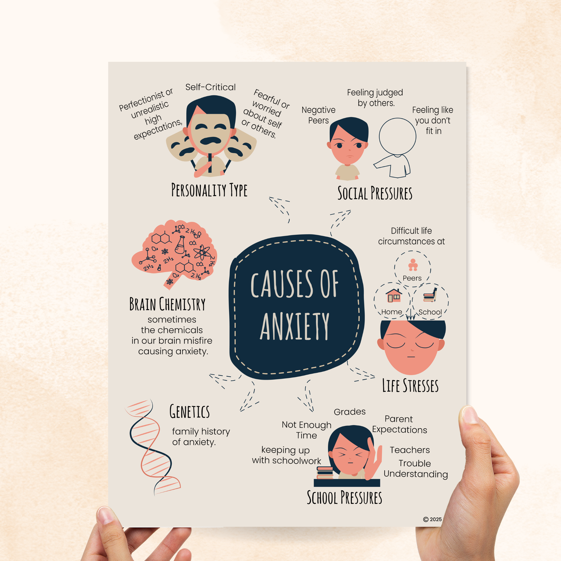 causes of anxiety handout