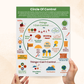 Circle of Control for Kids