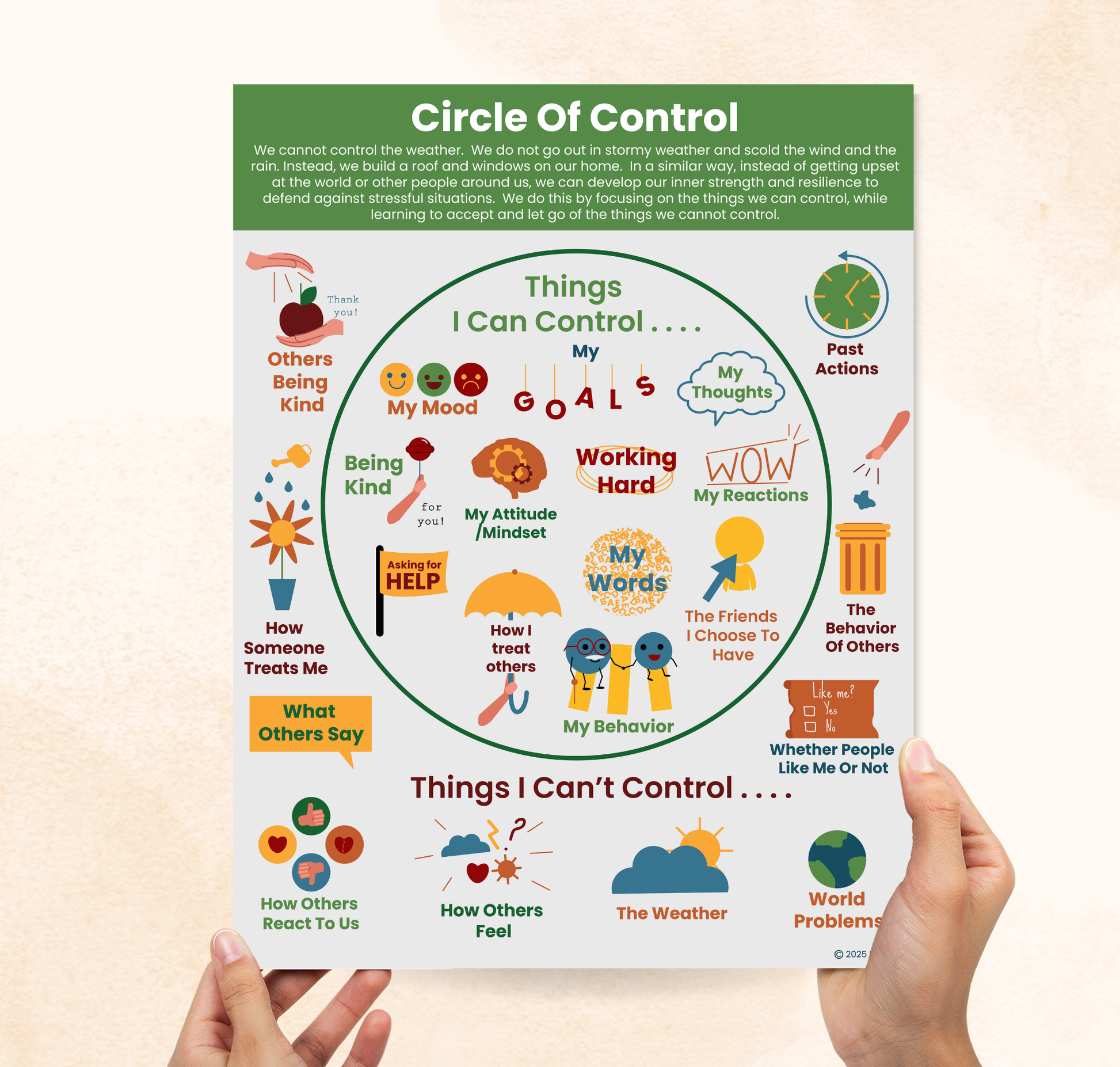 Circle of Control for Kids
