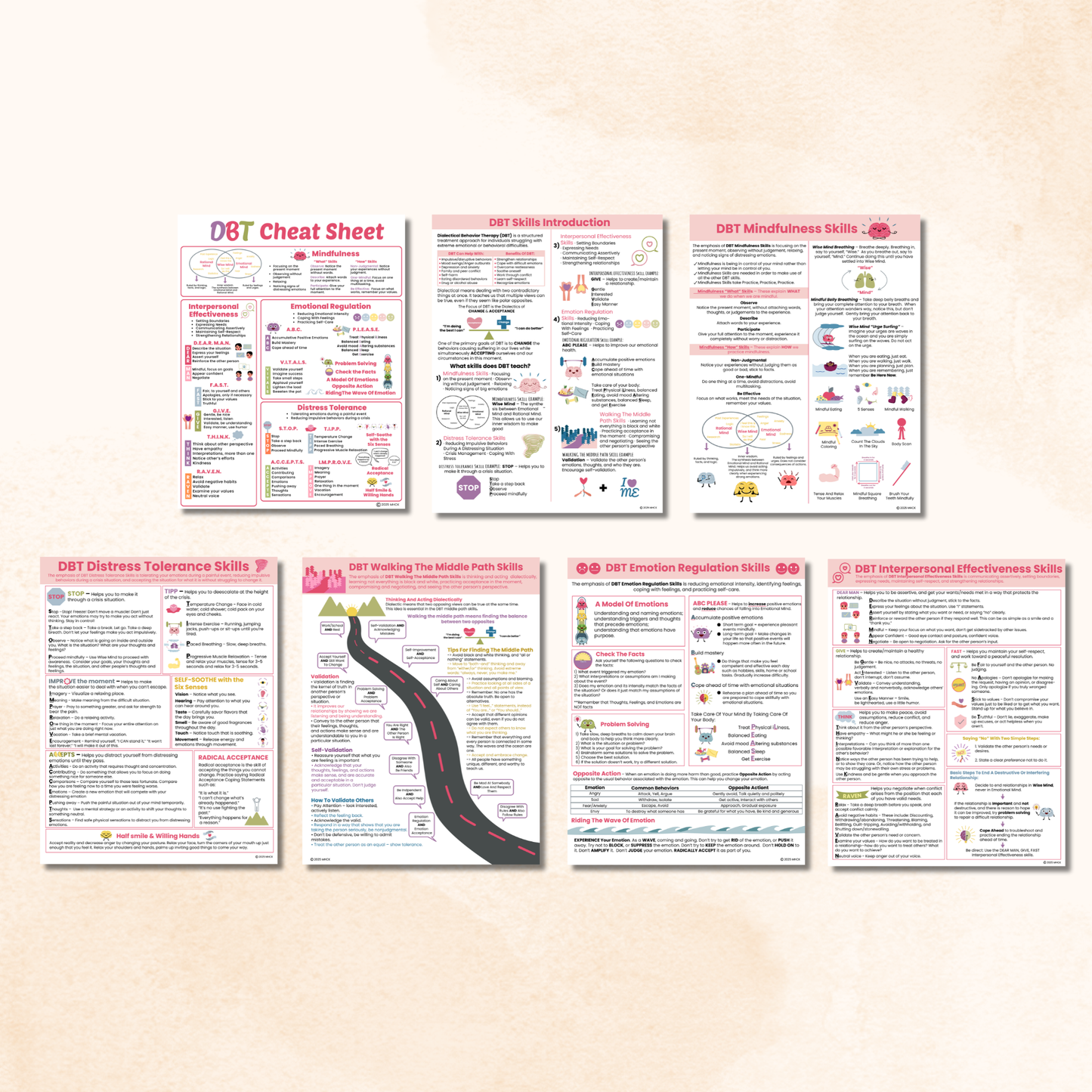 DBT Coping Skills Handout Bundle