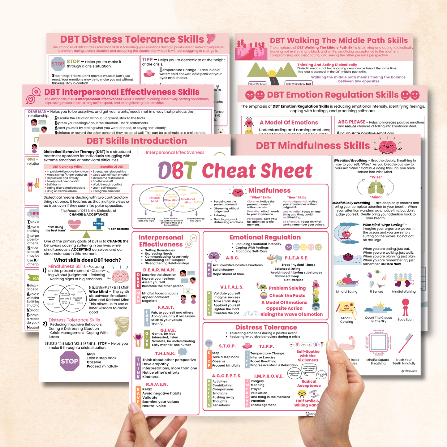 DBT Coping Skills PDF