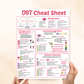 dbt cheat sheet