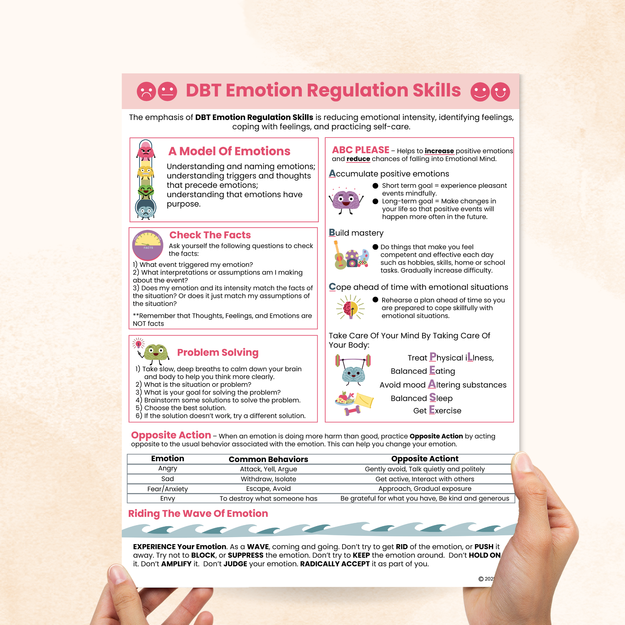 DBT Emotion Regulation Skills (PDF) – Mental Health Center Kids