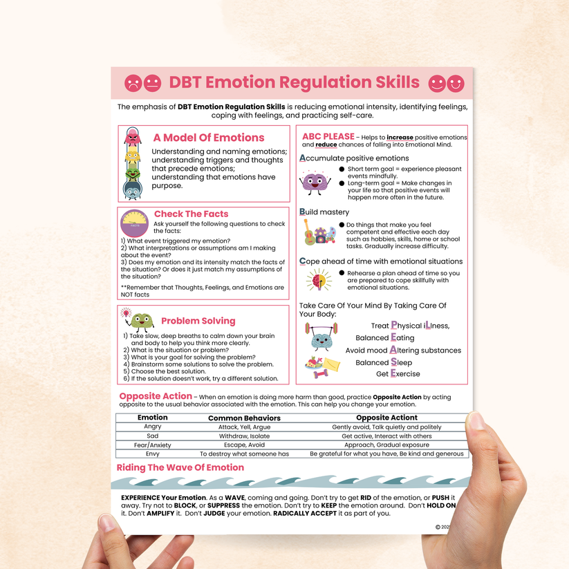 DBT Emotion Regulation Skills (PDF) – Mental Health Center Kids