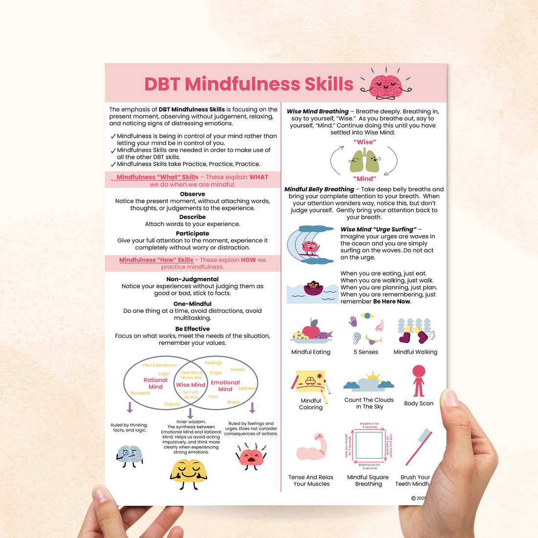 DBT Mindfulness Skills (PDF) – Mental Health Center Kids