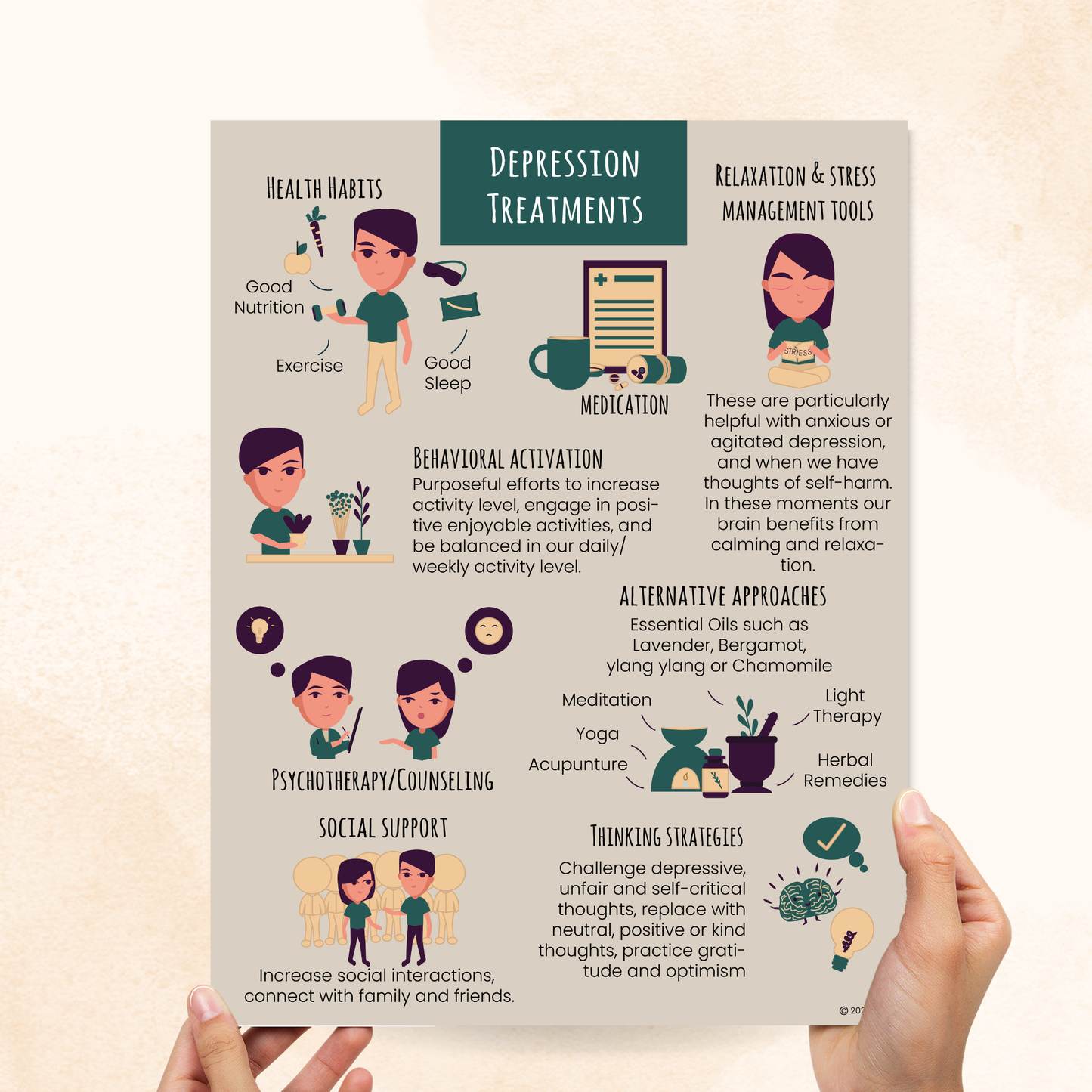 Depression Treatment (PDF)