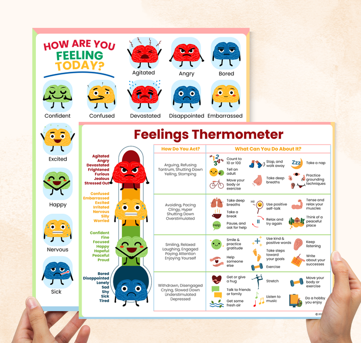 Emotions Thermometer – Mental Health Center Kids