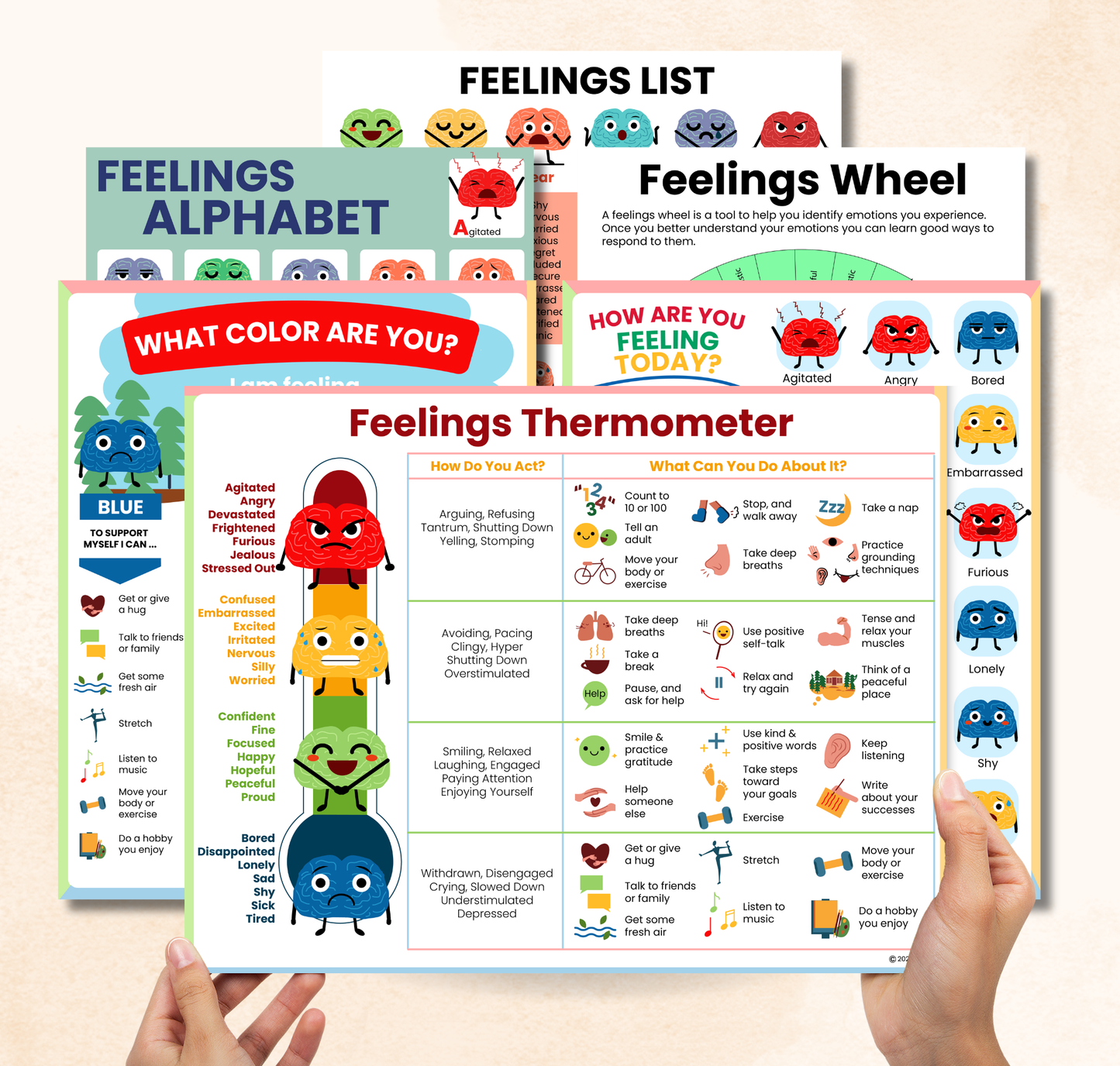 Feelings and Emotions Chart for Kids