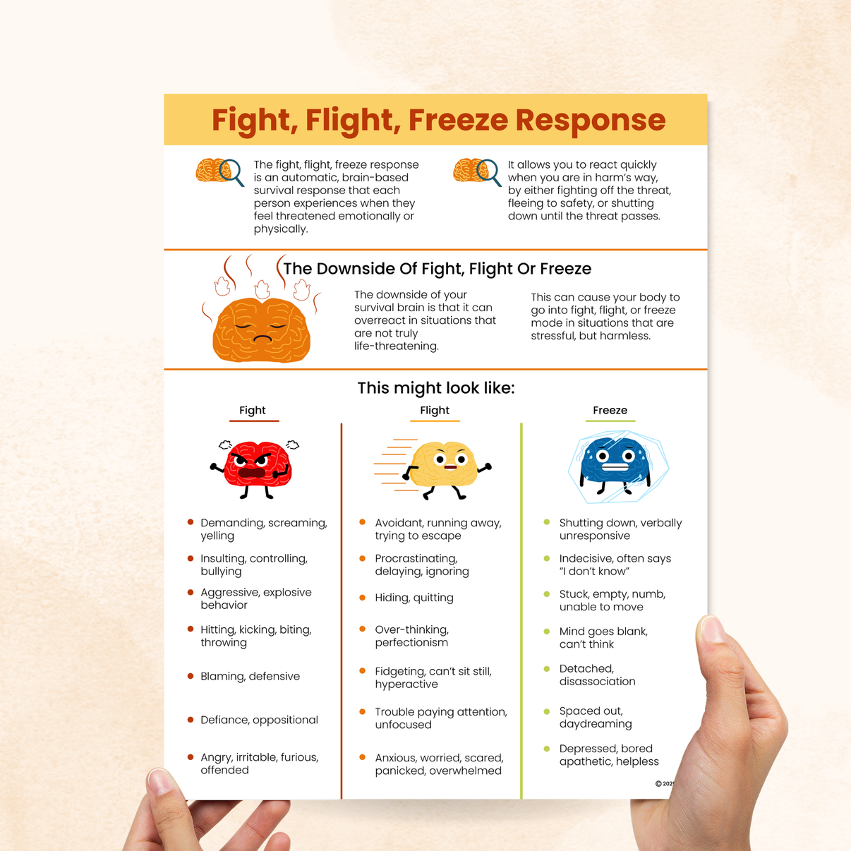 Fight, Flight, Freeze Response – Mental Health Center Kids