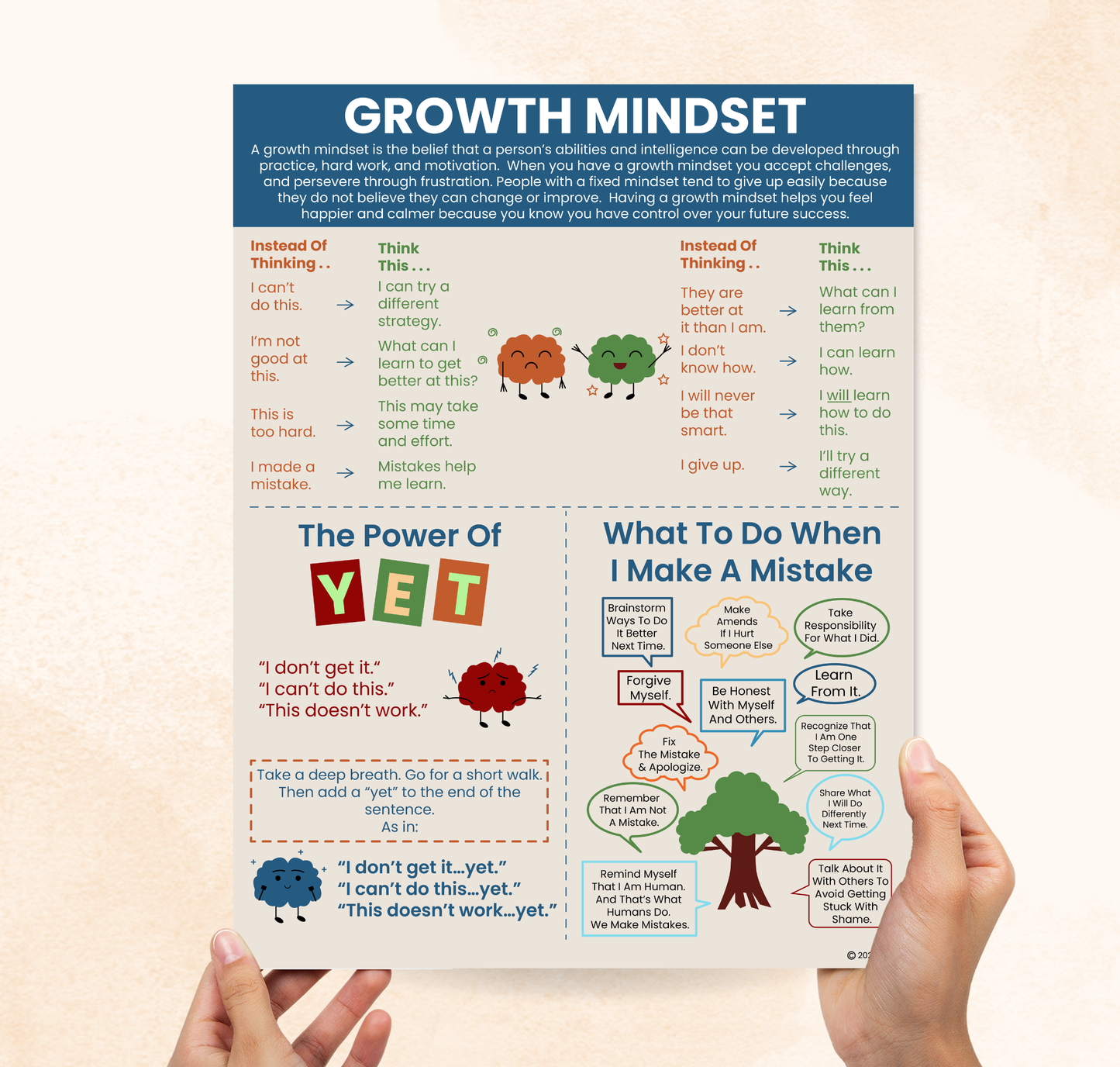 Growth Mindset