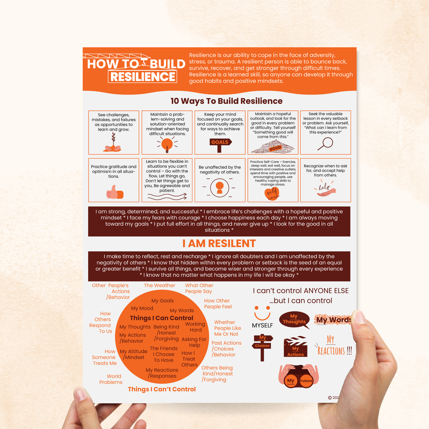 Building Resilience (PDF)